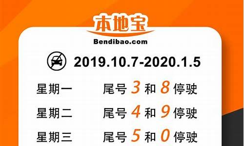 北京限行最新通知_北京限行最新通知2023年